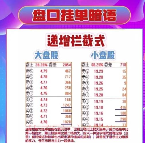 世界杯外围盘口解读：专业玩家如何看待变化