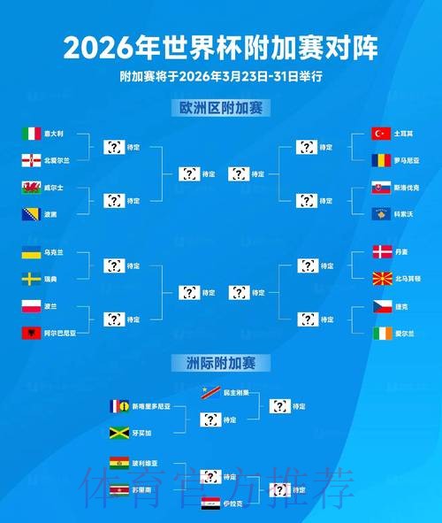 2026世界杯手机买球攻略